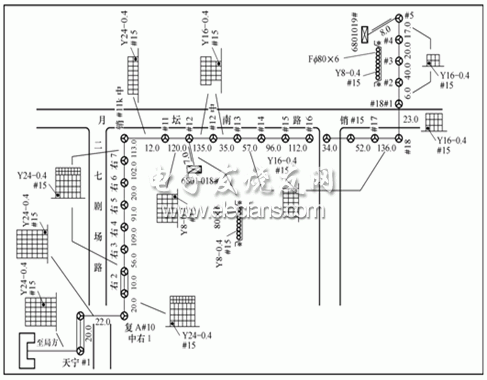 通信電纜線路工程設(shè)計(jì)與施工 網(wǎng)絡(luò)通訊領(lǐng)域的核心實(shí)踐