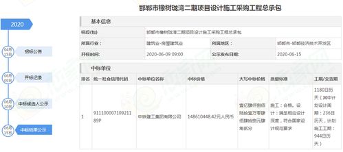 中鐵建工領(lǐng)銜打造城市人居新標(biāo)桿，橡樹(shù)瓏灣·公元九里二期工程全面啟動(dòng)